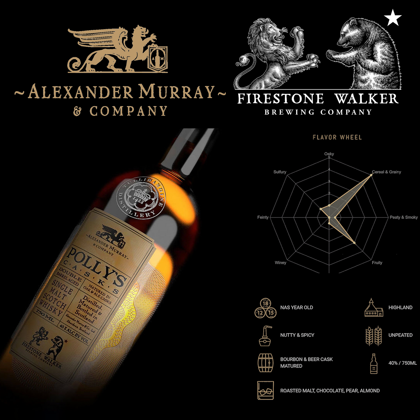 Alexander Murray - Polly's Casks 750ml / ポリーズ・カスク