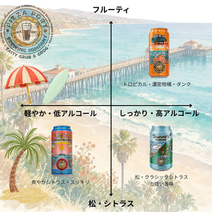 【飲んで・着て楽しむ！】 Pizza Port 他IPA飲み比べ6本セット